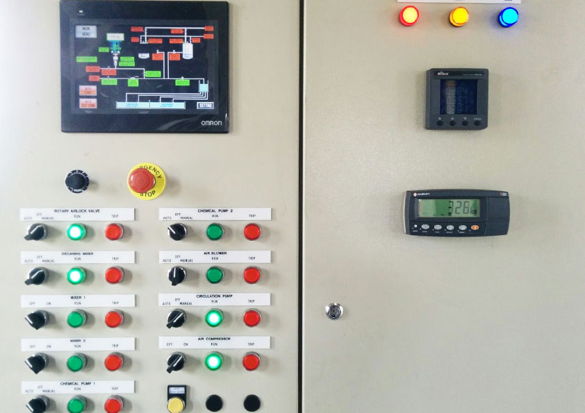  Control Panel Fabrication