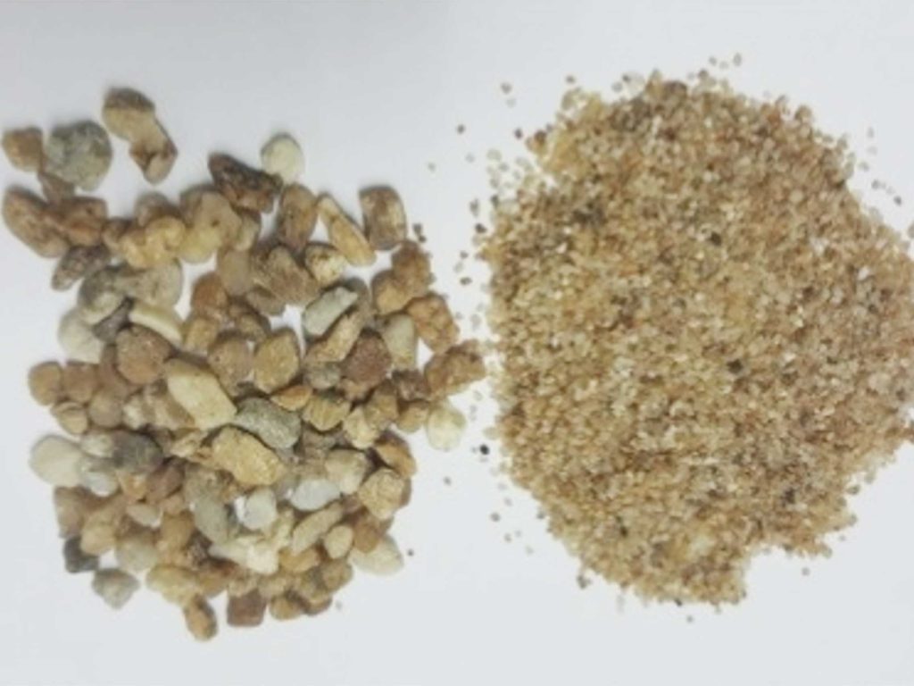 Sand & Gravel